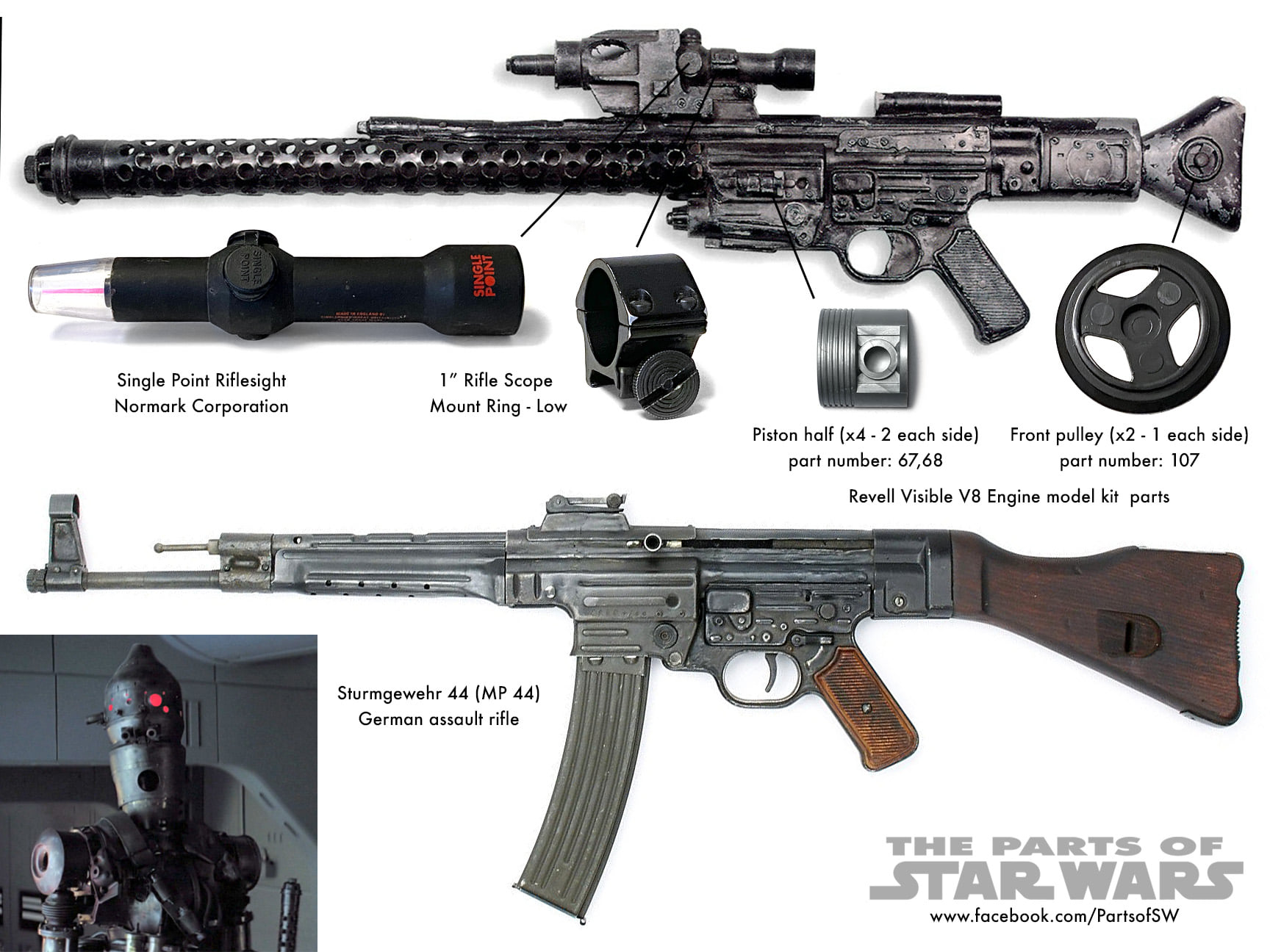 Parts of Star Wars Parts.jpg