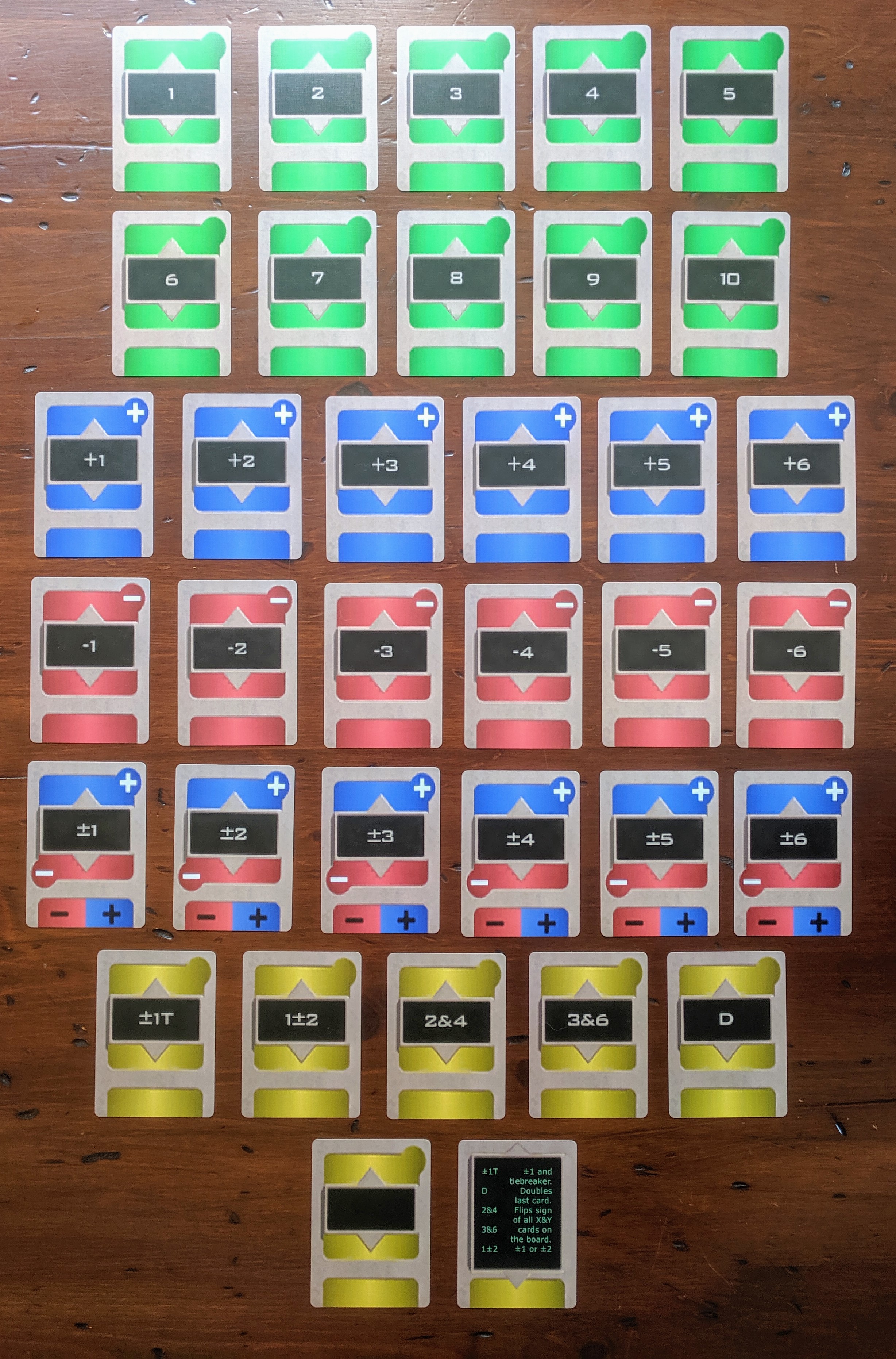 An image of a deck of Pazaak cards all laid out on a table. An image of a deck of Pazaak cards all laid out on a table.