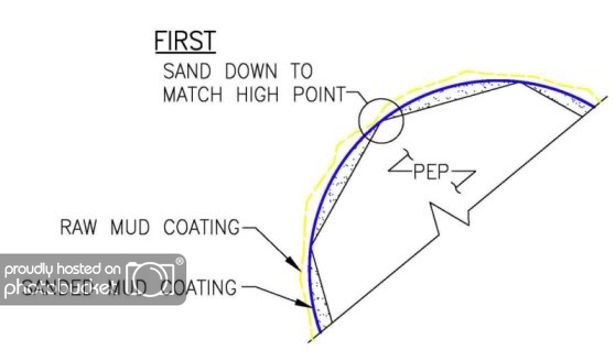 PEPSANDING.jpg