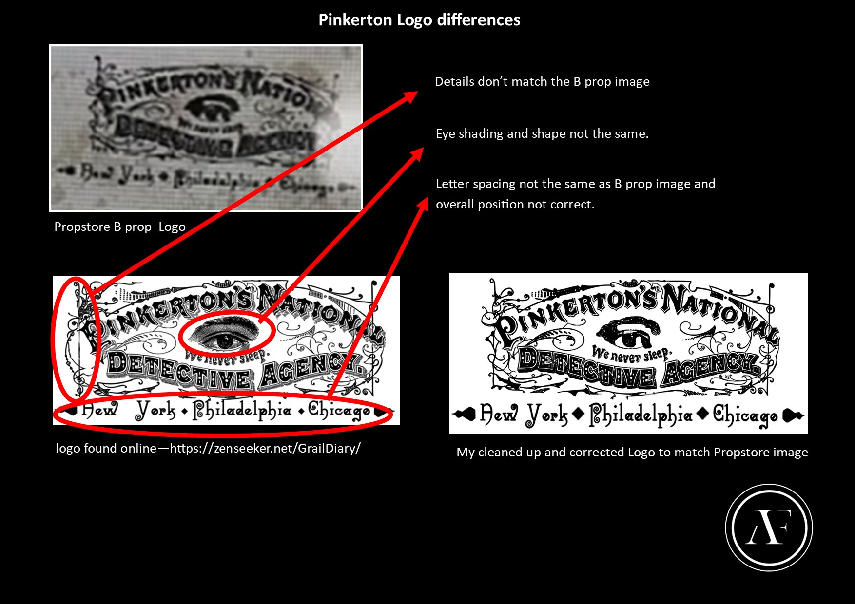 Pinkerton Logo steps.jpg