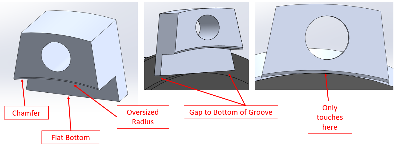 Pommel Cubes.PNG