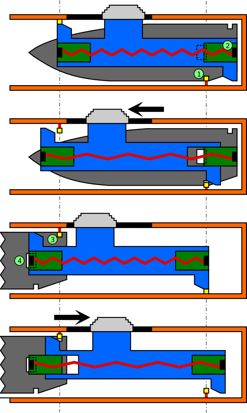 px-Automatic_knife_out_the_front_double_action.svg.png