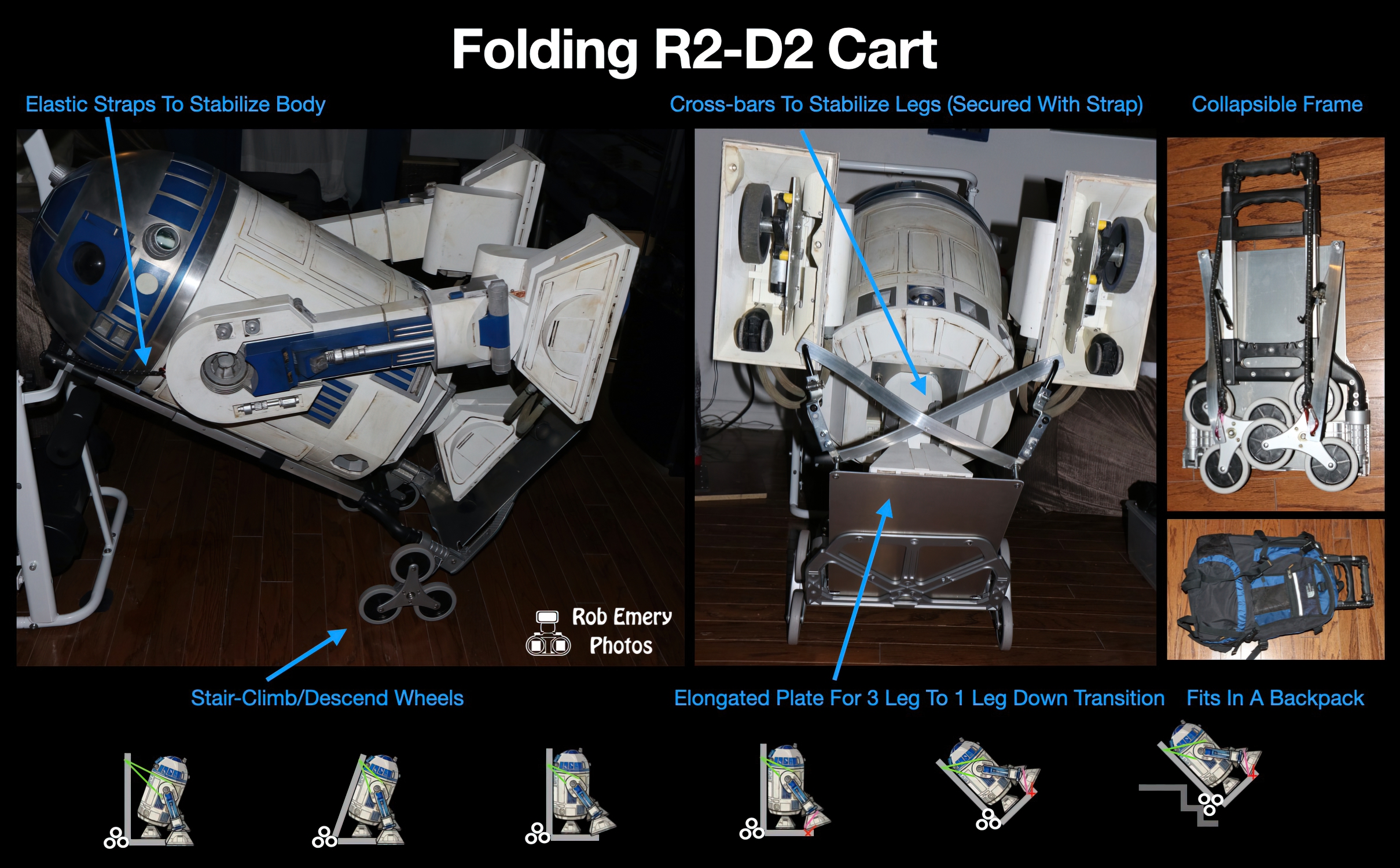 R2-D2 Cart.jpg
