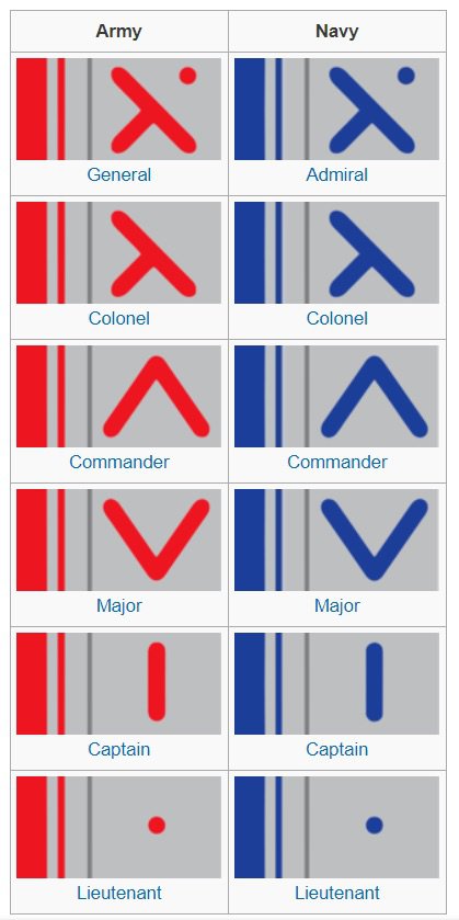 rank.jpeg
