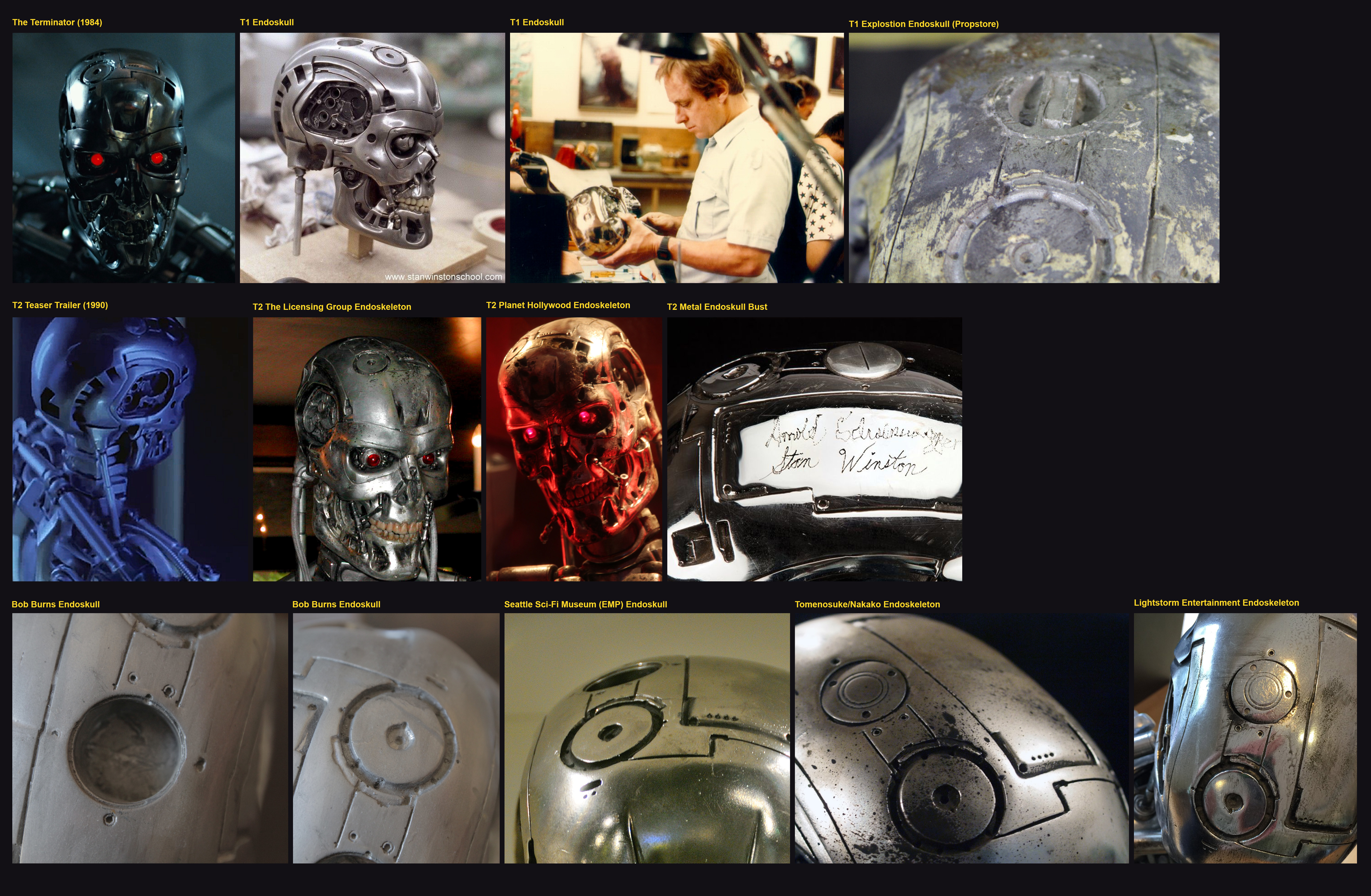 Research - Endoskull Ports.jpg