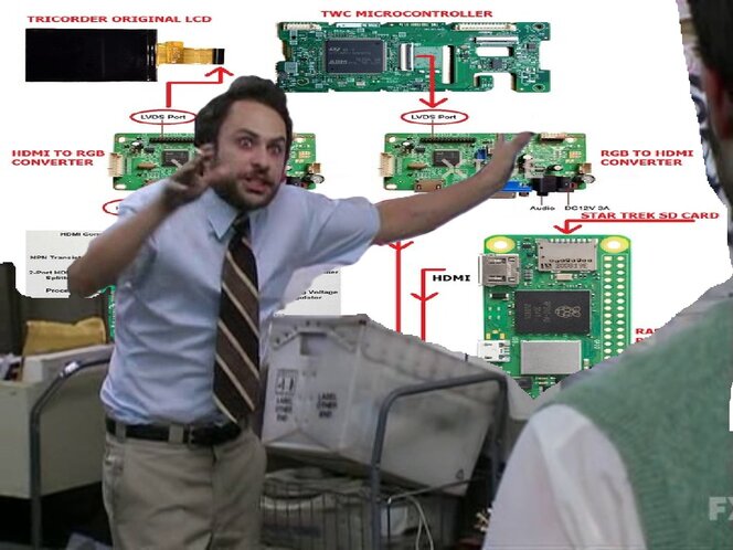 rsz_crazyplan.jpg