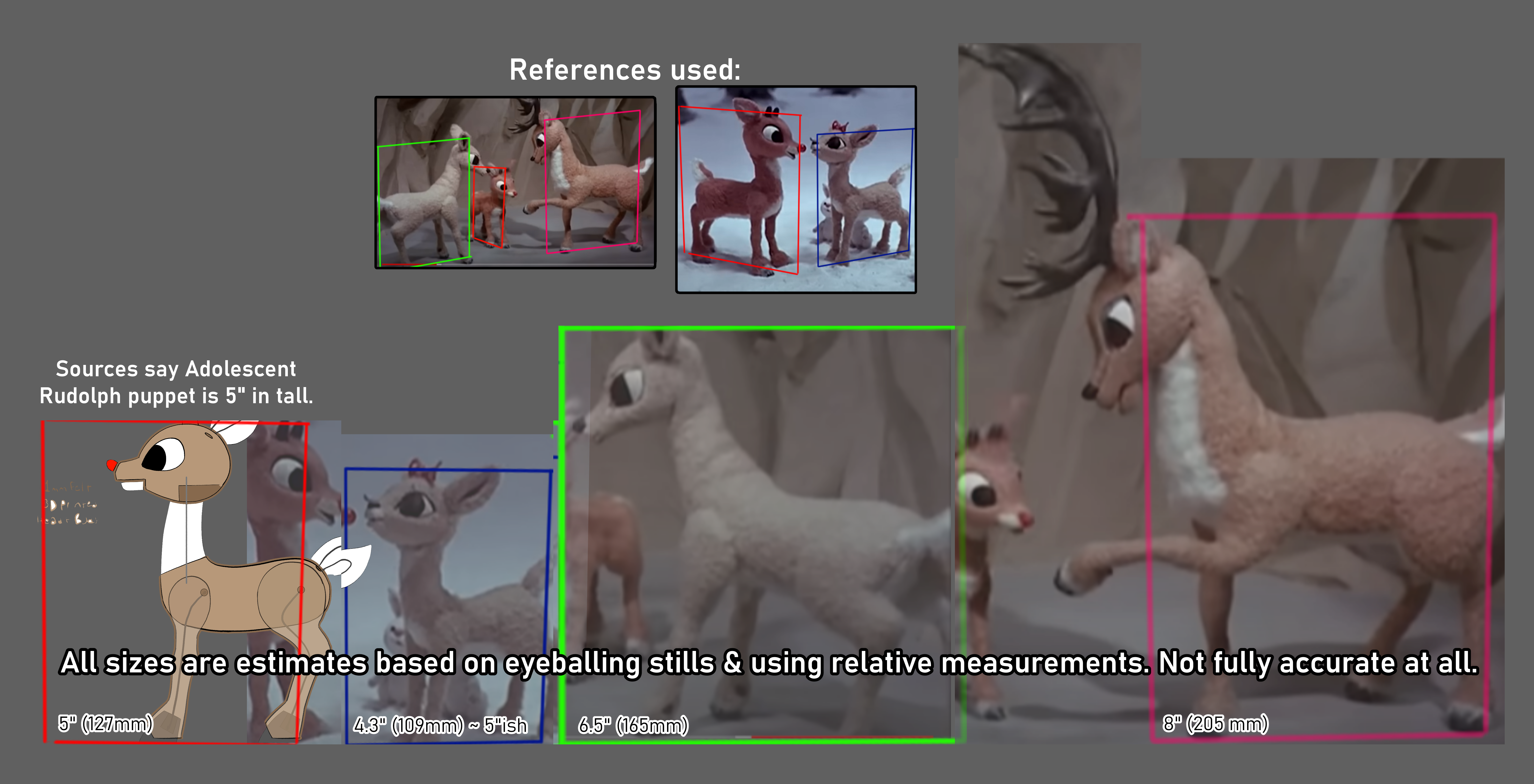 rudolph puppet scale.png