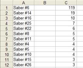 sabervotes.jpg