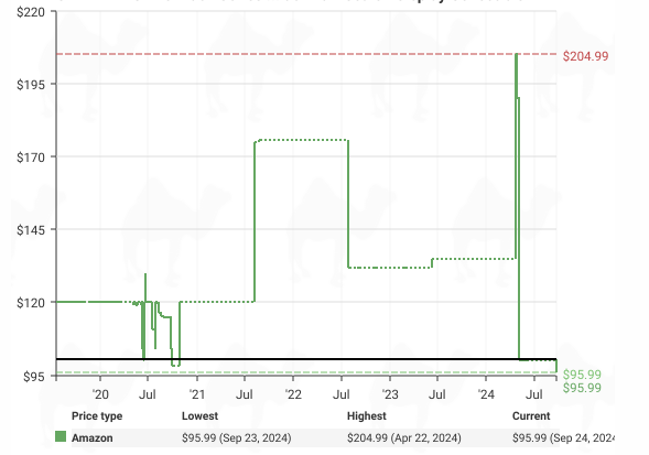 Screenshot 2024-09-24 at 9.44.13 AM.png