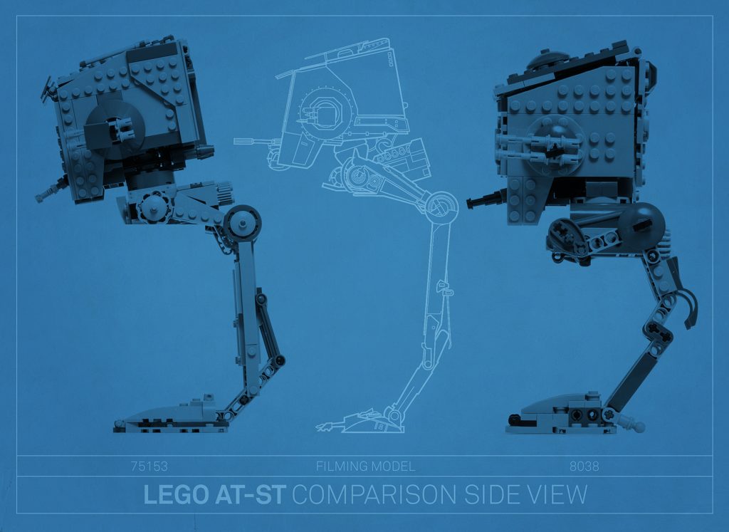 Size-Comparison-SIDE-2-1024x747.jpg