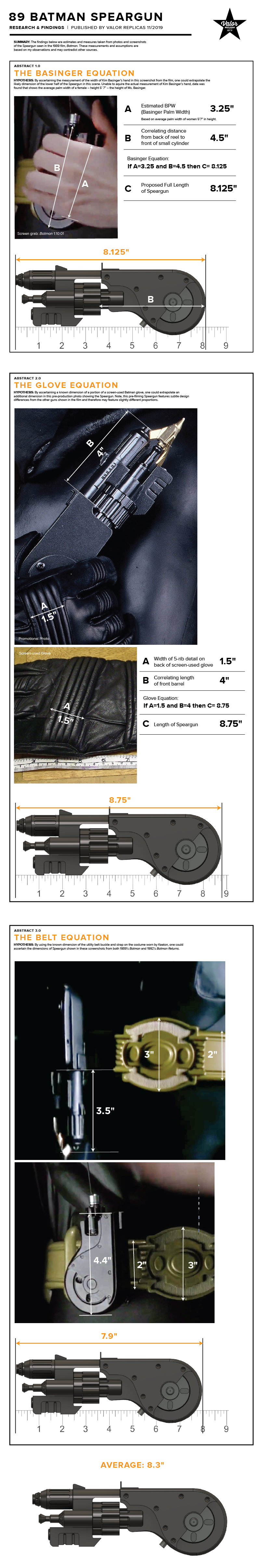 Speargun_Analysis-01.png