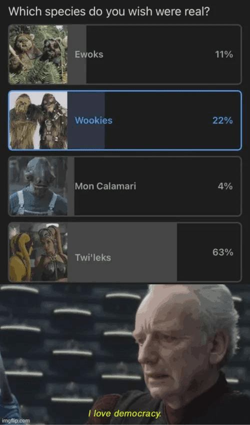 species-do-wish-were-real-imgflipcom-ewoks-11-wookies-22-mon-calamari-4-63-twileks-love-democr...png