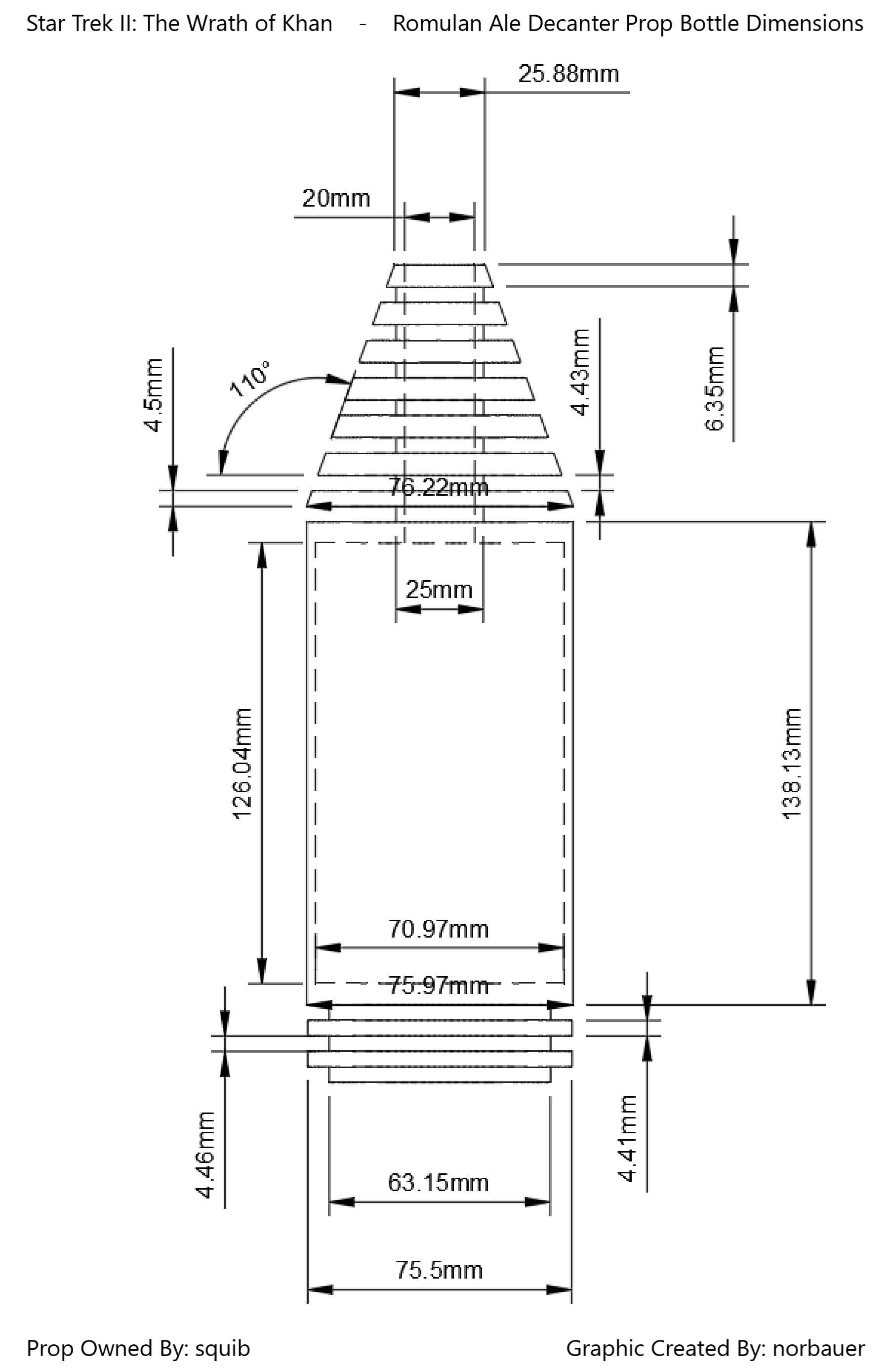 ST2 TWOK Romulan Ale Decanter Prop Bottle Dimensions Share.png