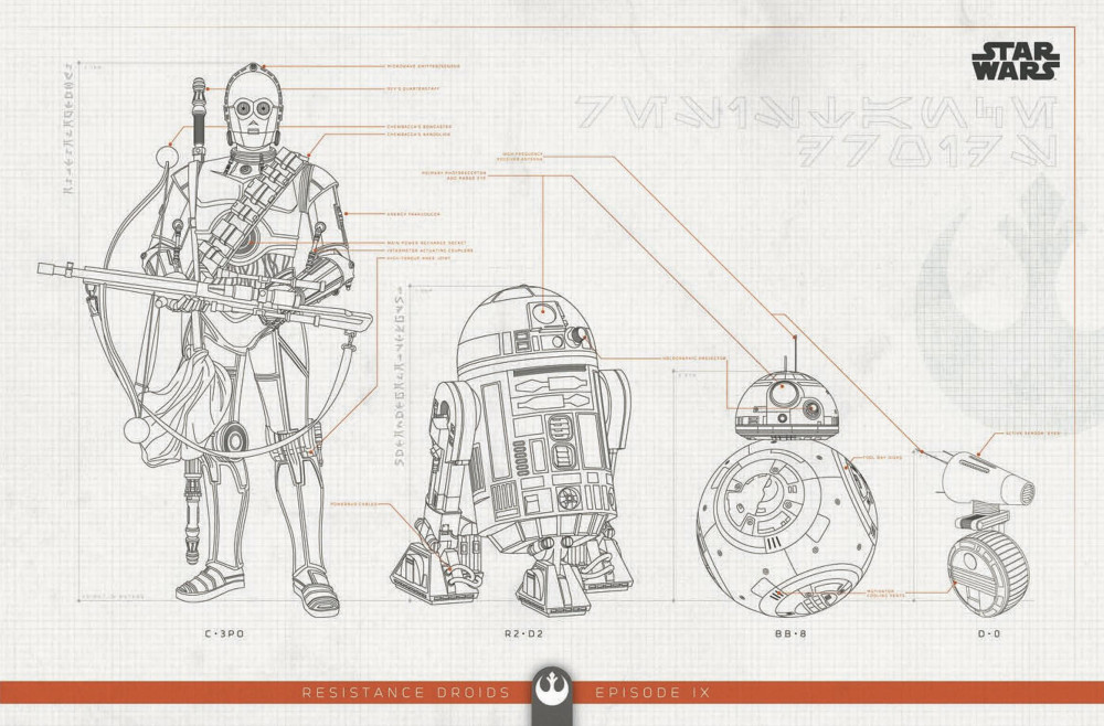 star-wars-the-rise-of-skywalker-official-style-guide-promotional-artwork-blueprints-6.jpg