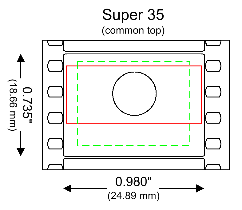 Super35_diagram.png
