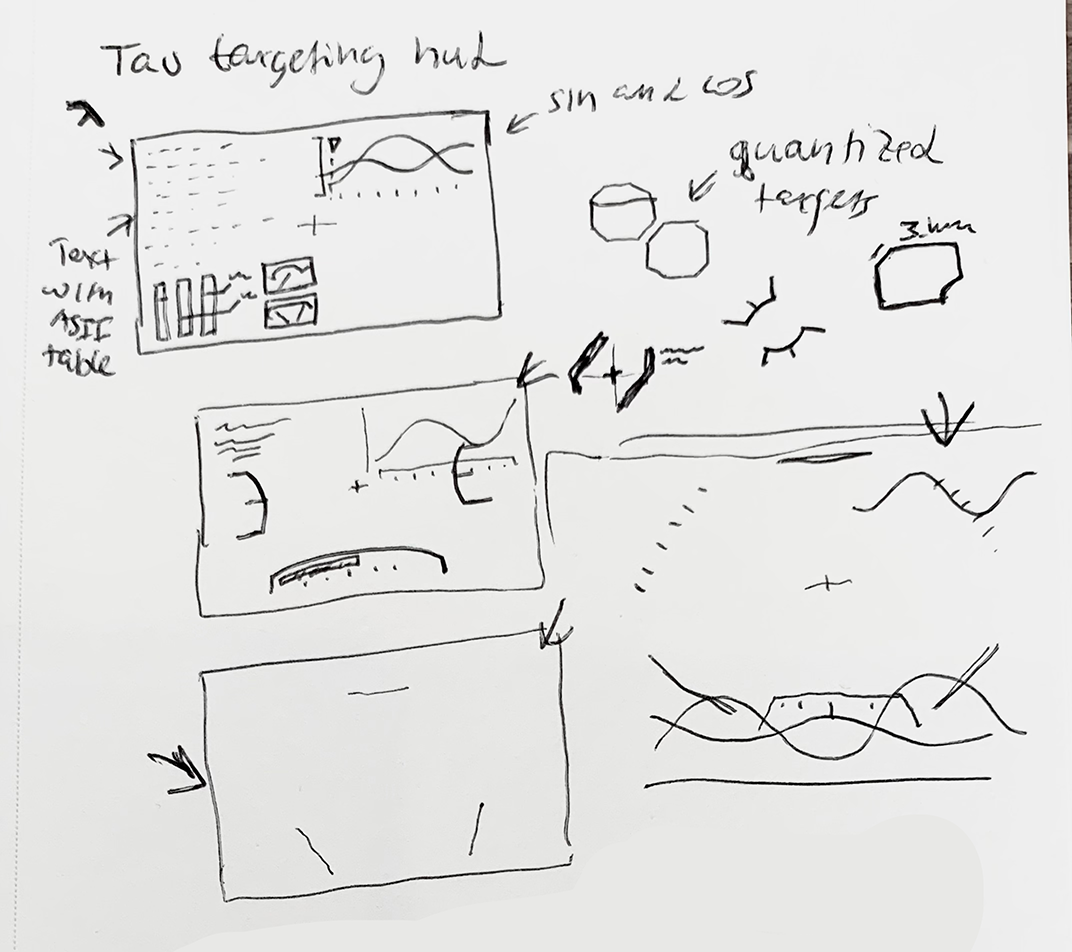 targeting-concepts.png