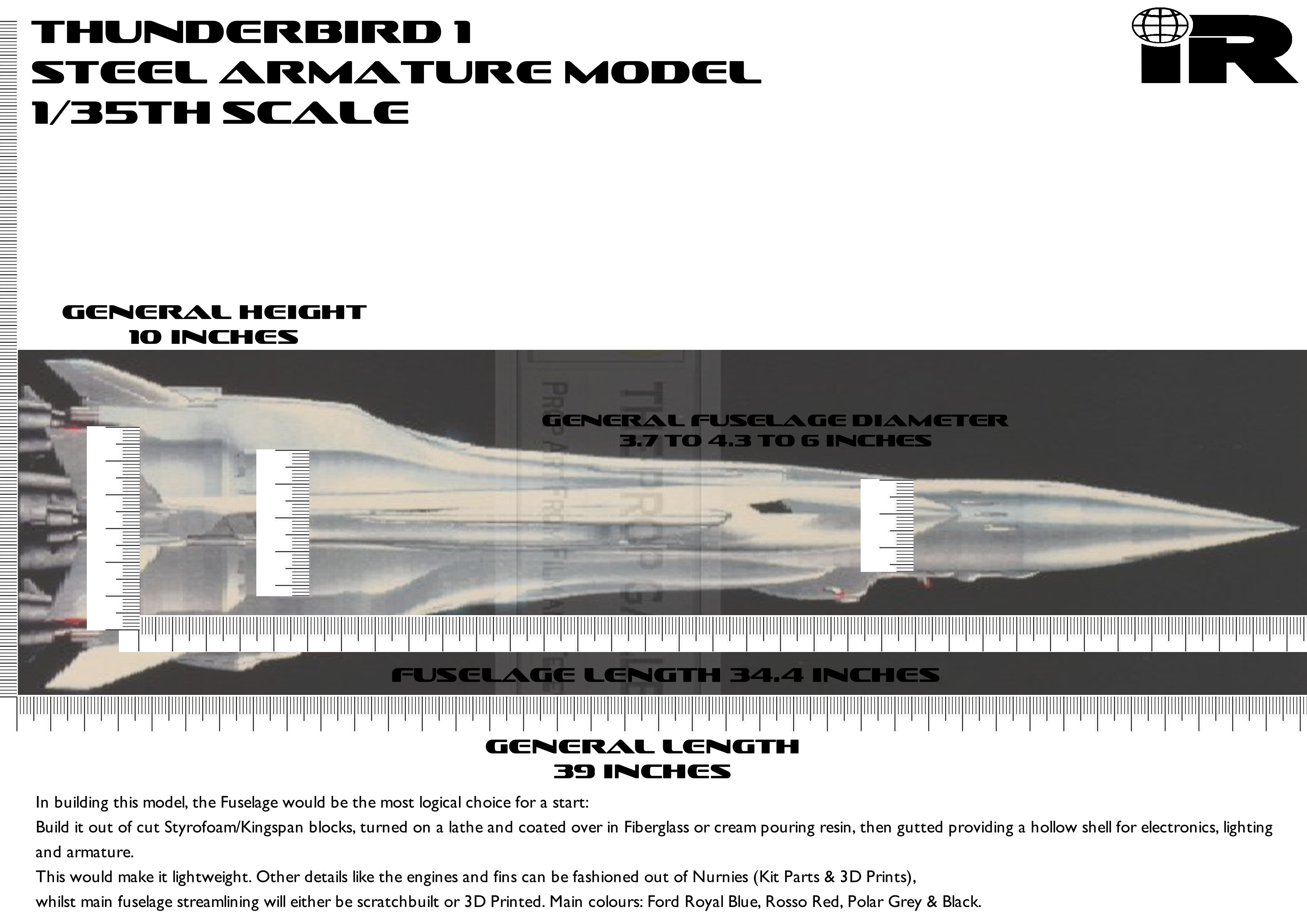 TB1 Model Measurements.png