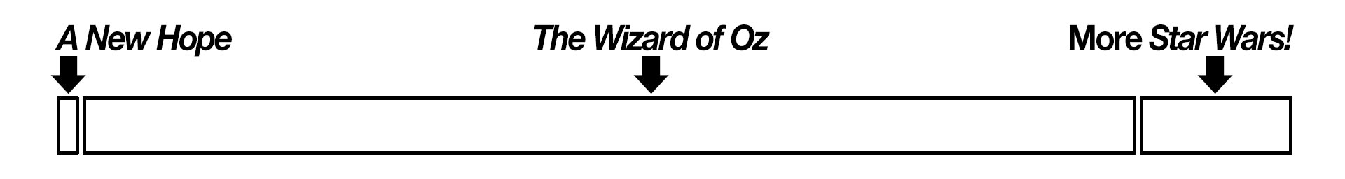timeline.jpg