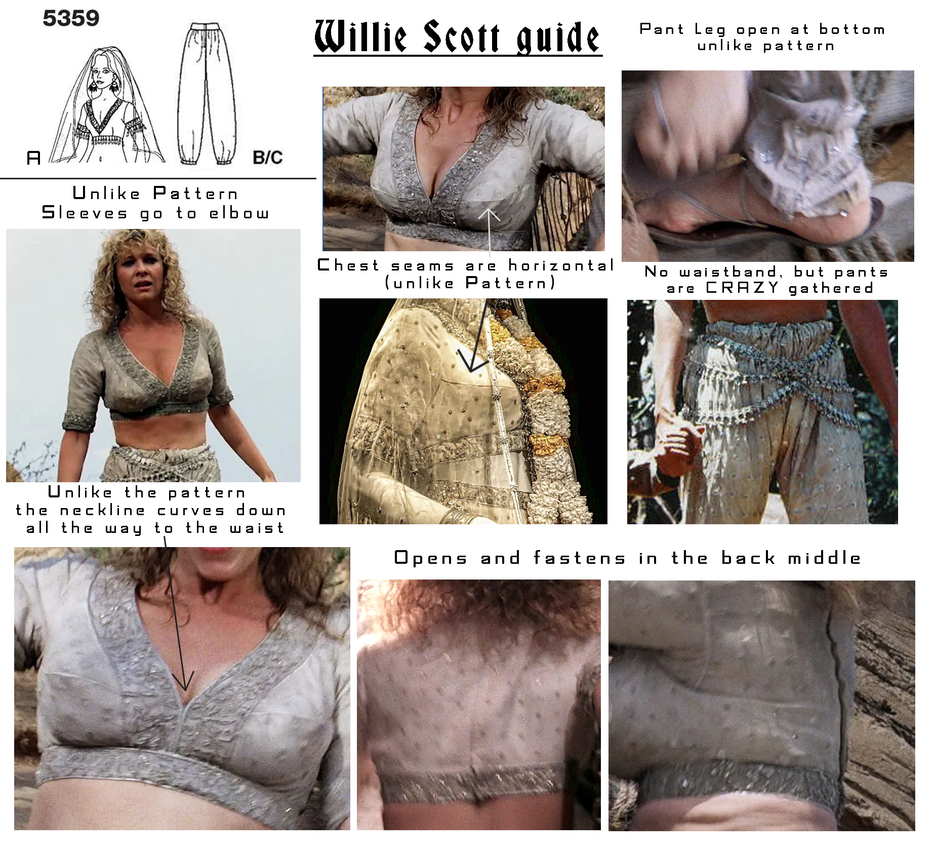 WIllie Scott Costume Guide.jpg