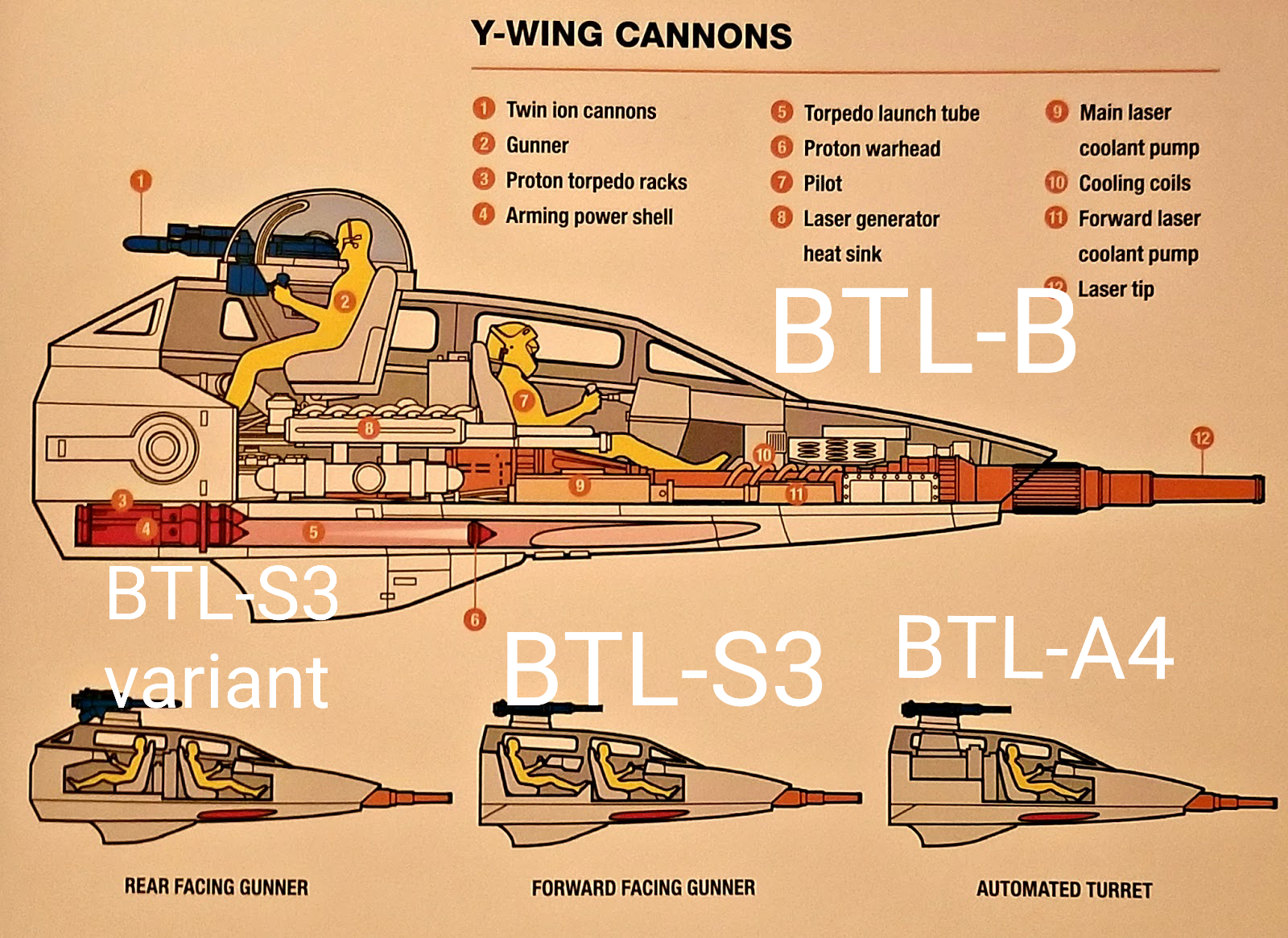 Y-wing cockpit variation .png