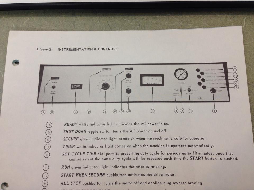 Centrifuge panel, top passenger side rear.