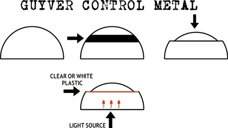 CONTROL METAL