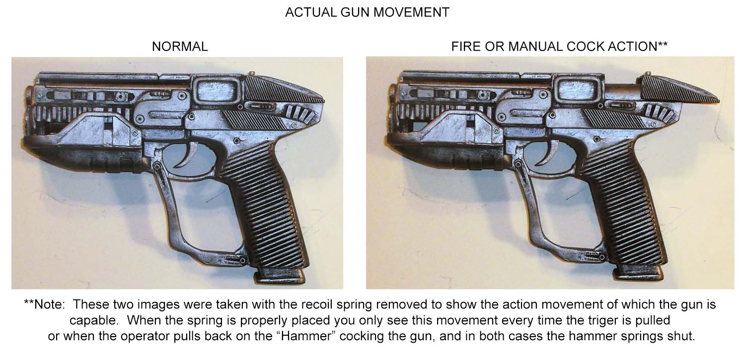 GUN MOVEMENT 2