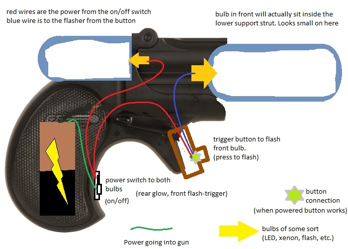 Hastily made wiring idea