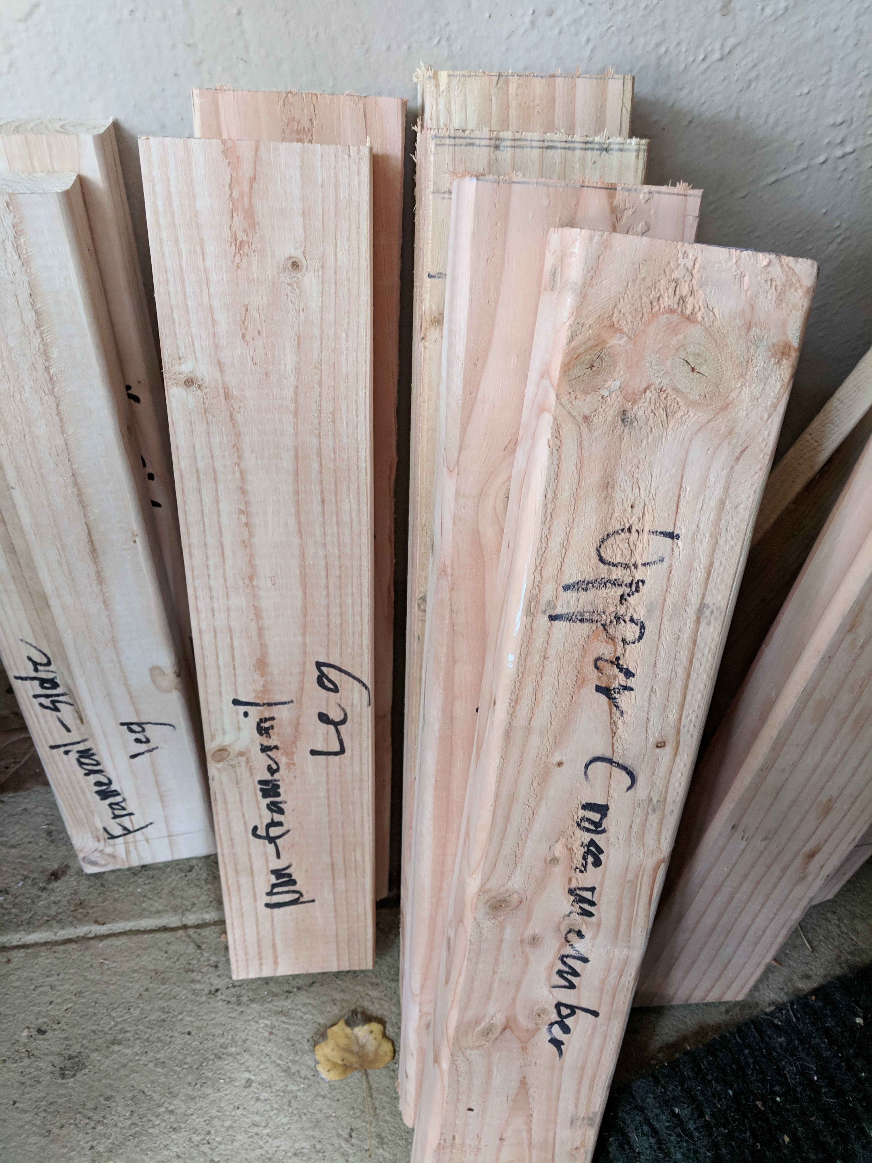 Labeling