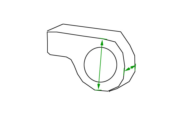 measurement