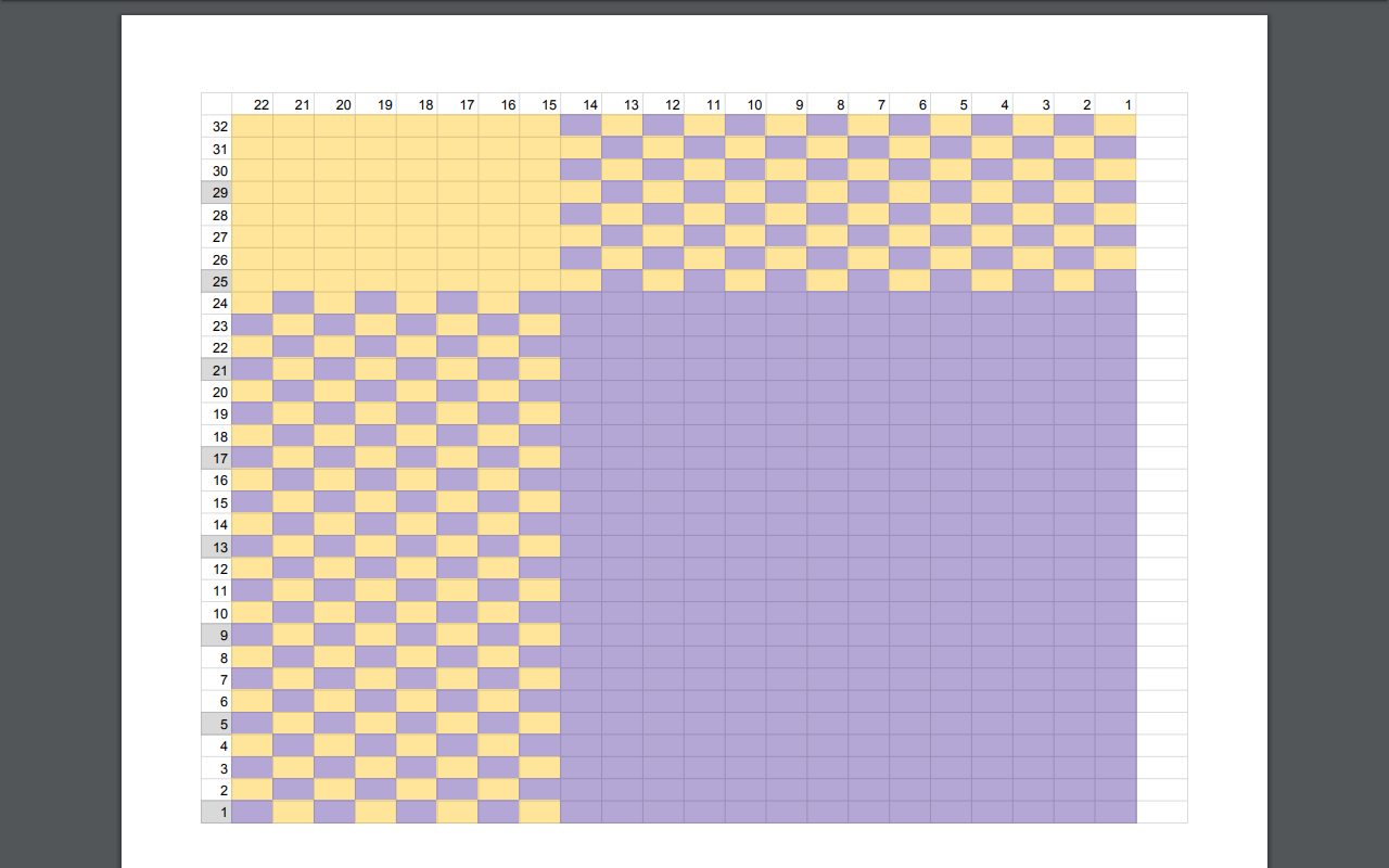MOTOEblanketchart.png