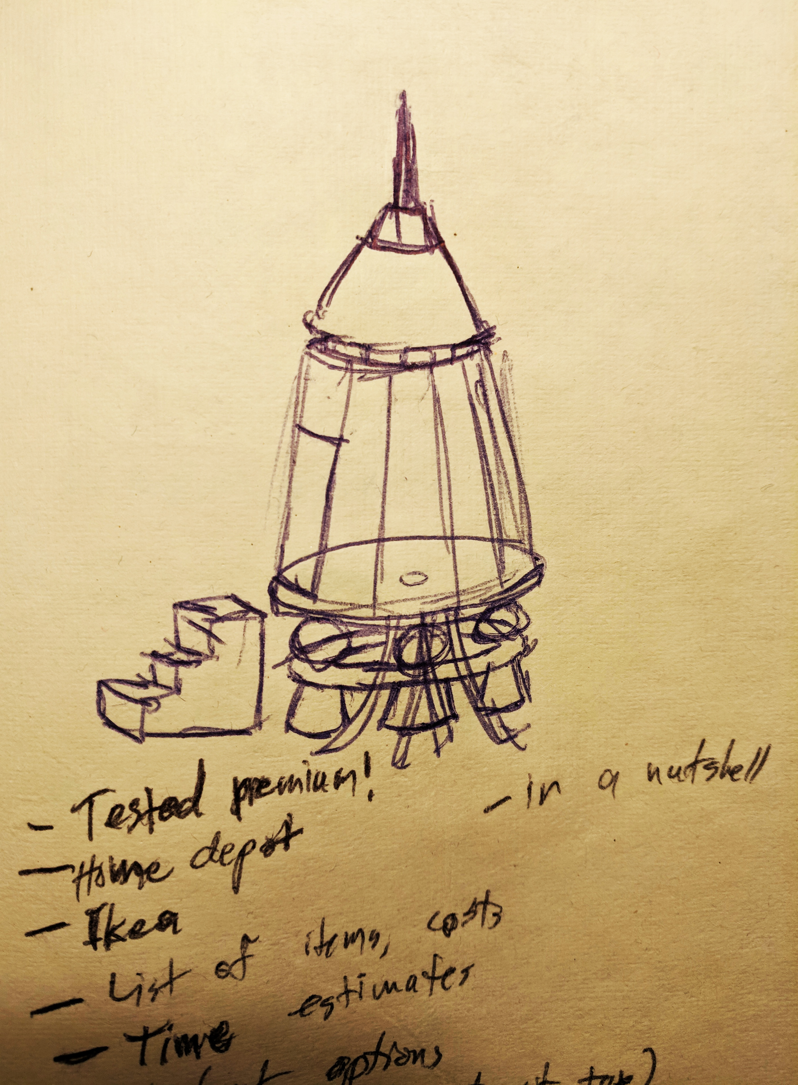 Rough Concept