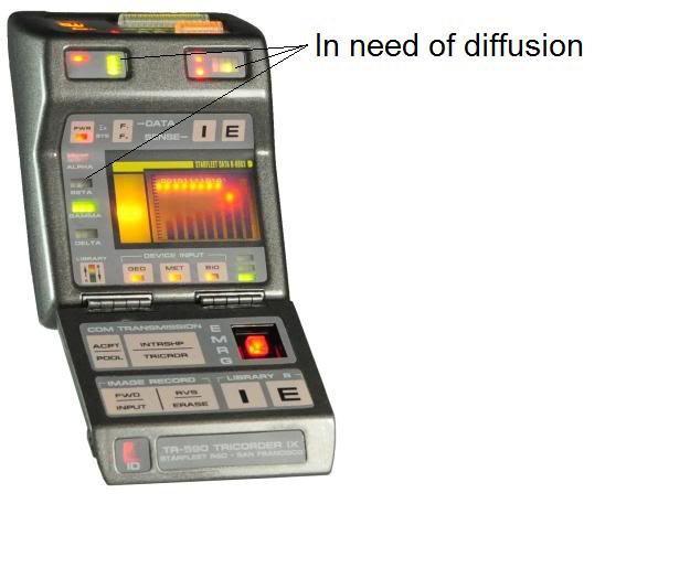 Tricorders