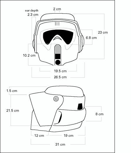 using studio creations measurements so i have an idea on size because i think the pep files seem to be a bit small.