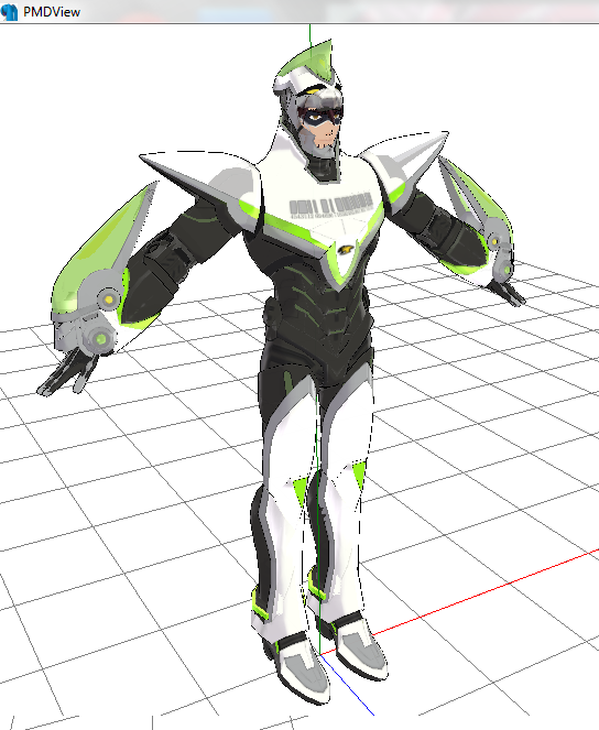 Model